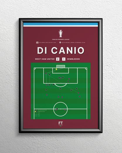 Di Canio's goal vs. Wimbledon