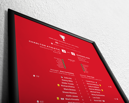 Charlton Athletic 4-4 Sunderland (7-6 pens)