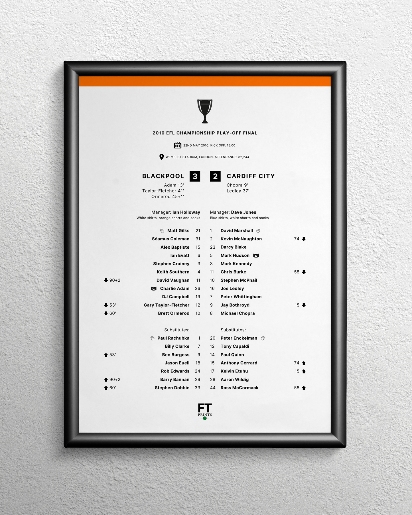 Blackpool 3-2 Cardiff City