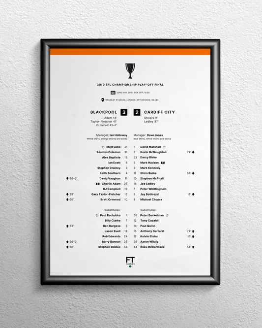 Blackpool 3-2 Cardiff City