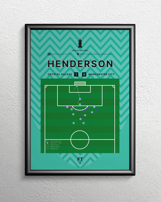 Henderson's penalty save vs. Manchester City