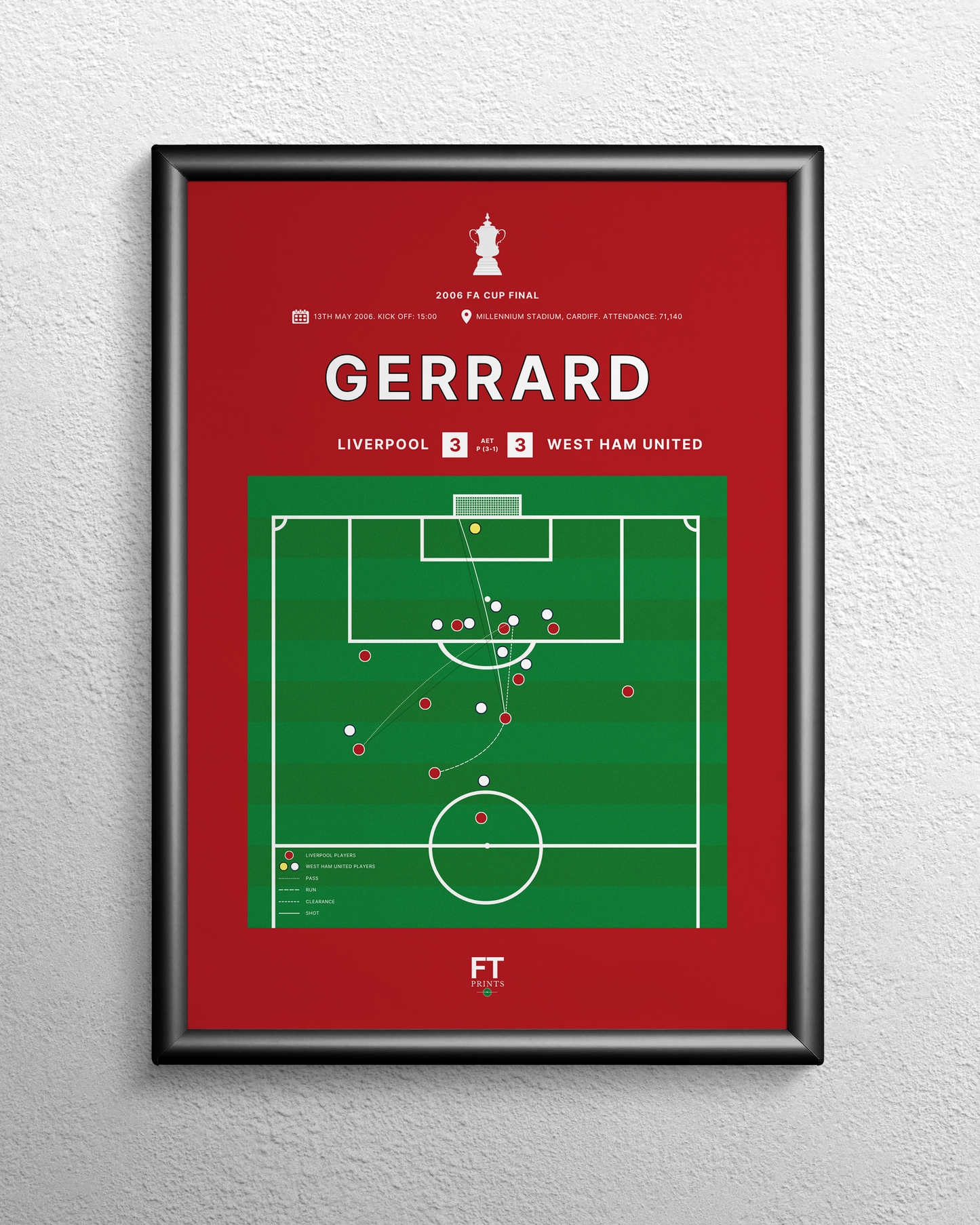 Gerrard's goal vs. West Ham United