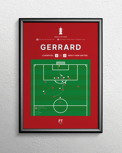 Gerrard's goal vs. West Ham United