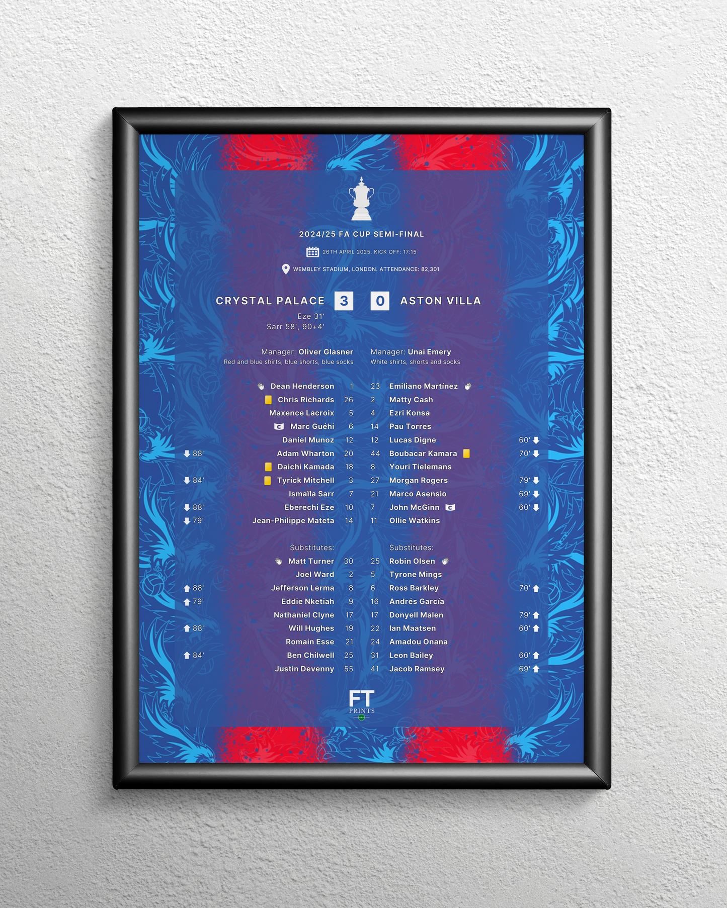 Crystal Palace 3-0 Aston Villa