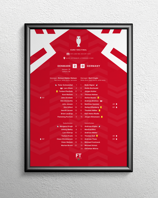 Denmark 2-0 Germany