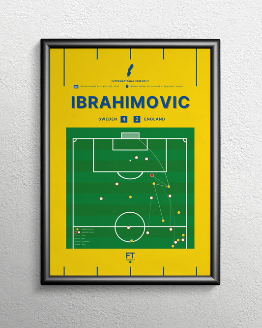 Ibrahimović's goal vs. England