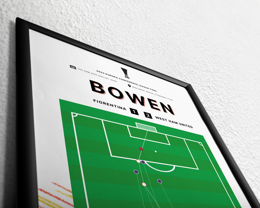 Bowen's goal vs. Fiorentina to win the Europa Conference League