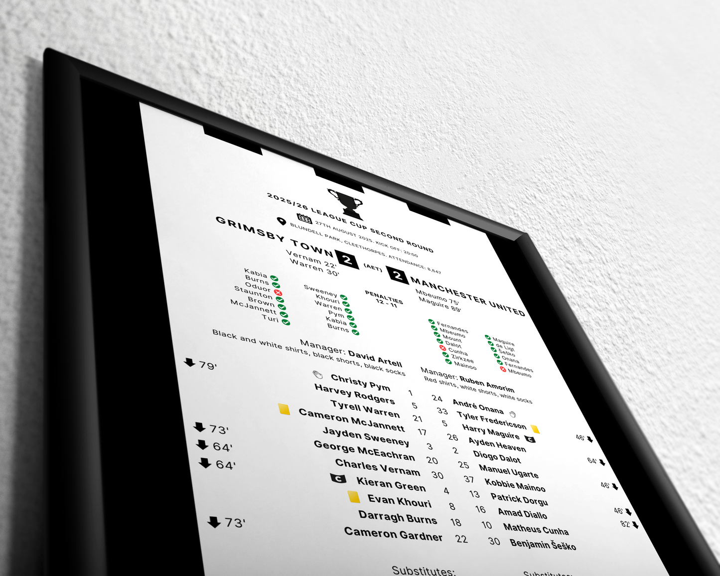 Grimsby Town 2-2 Manchester United (12-11 pens)