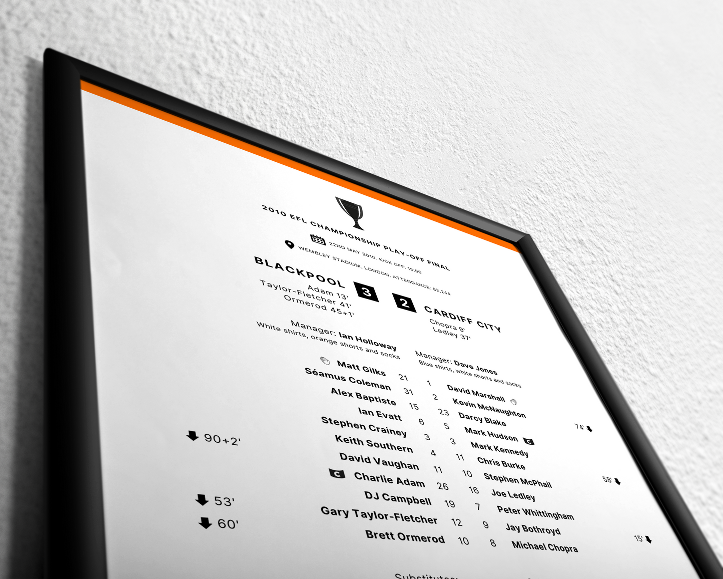 Blackpool 3-2 Cardiff City