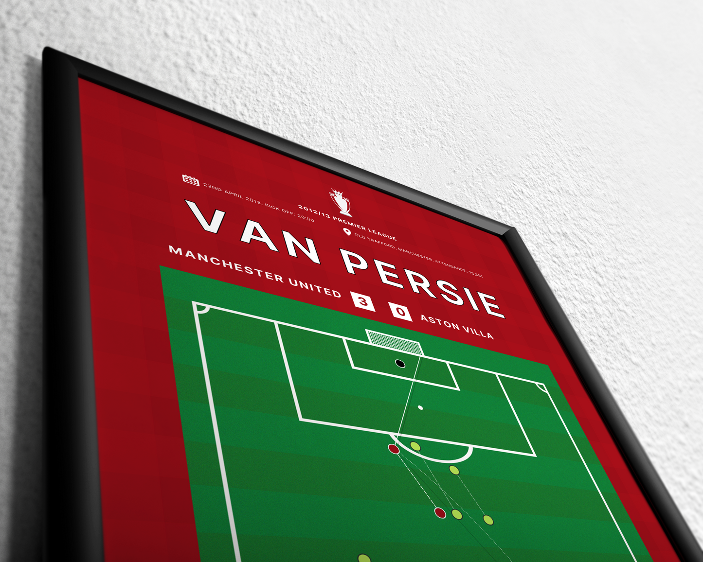 van Persie's goal vs. Aston Villa