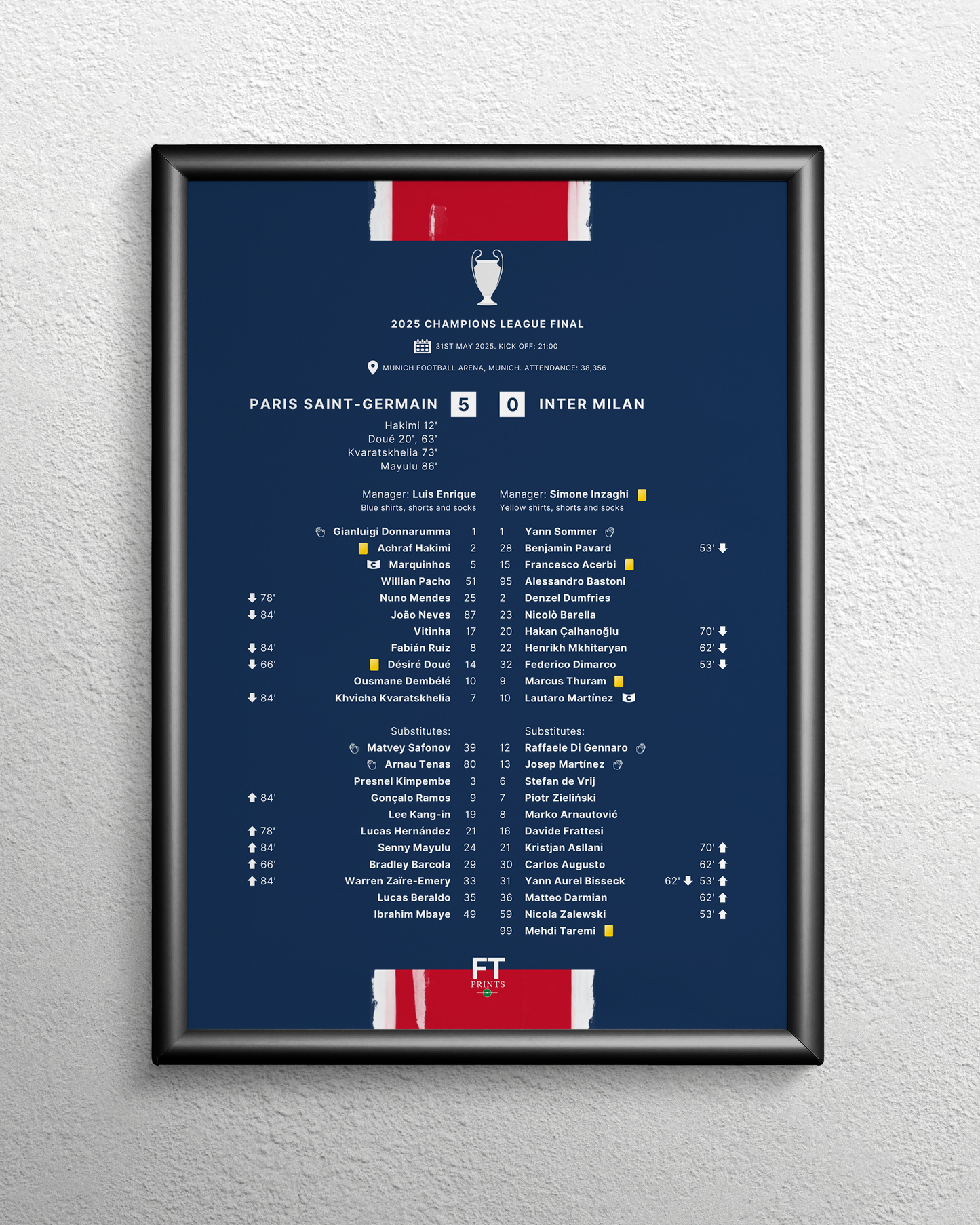 Paris Saint-Germain 5-0 Inter Milan