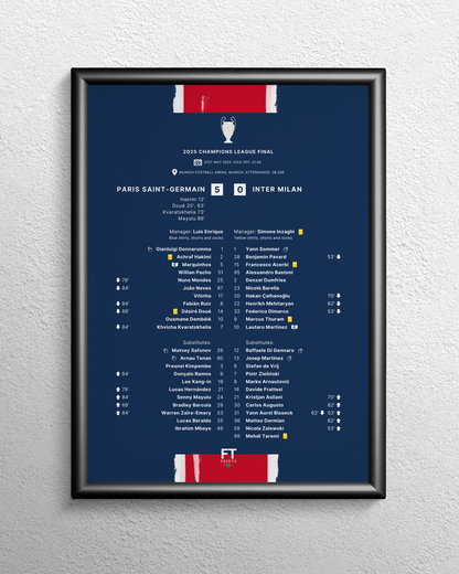 Paris Saint-Germain 5-0 Inter Milan