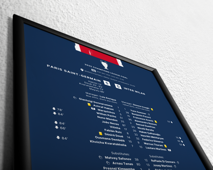 Paris Saint-Germain 5-0 Inter Milan