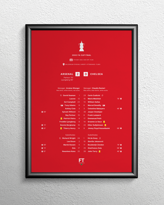 Arsenal 2-0 Chelsea