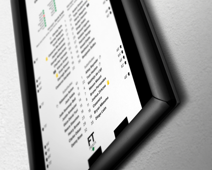 Grimsby Town 2-2 Manchester United (12-11 pens)