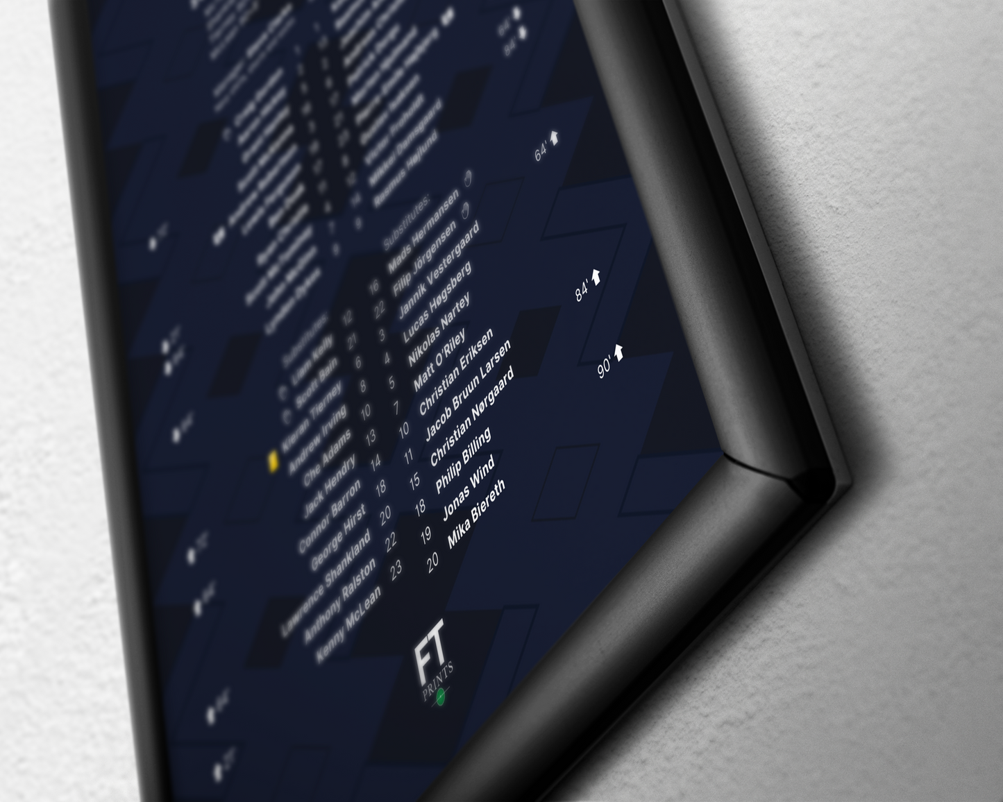 Scotland 4-2 Denmark