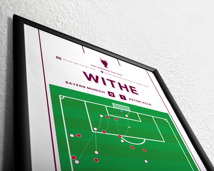 Withe's goal vs. Bayern Munich