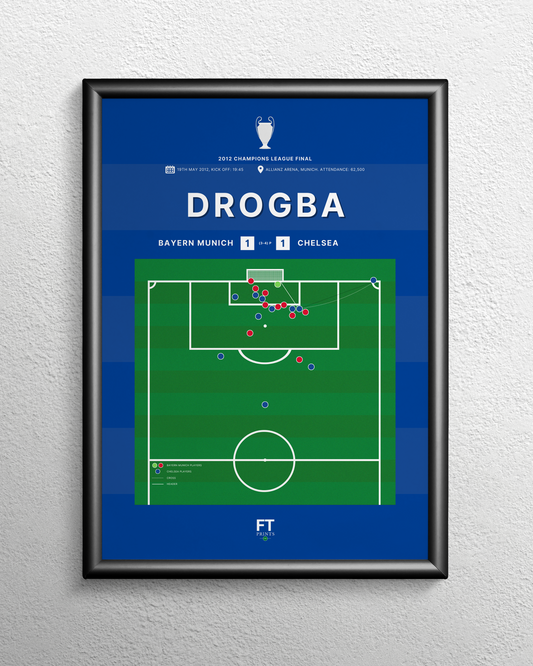 Drogba's goal vs. Bayern Munich