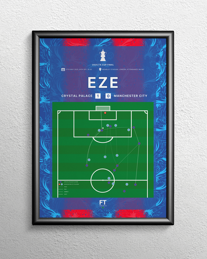 Eberechi Eze's goal vs. Manchester City
