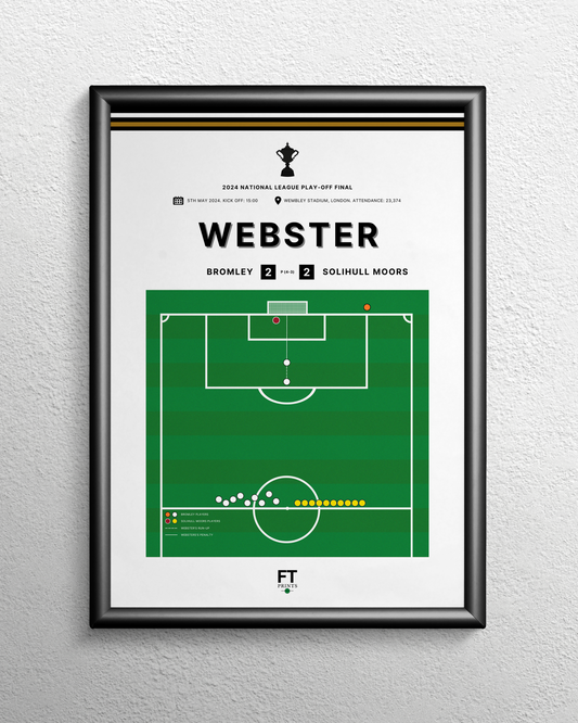 Webster's penalty vs. Solihull Moors