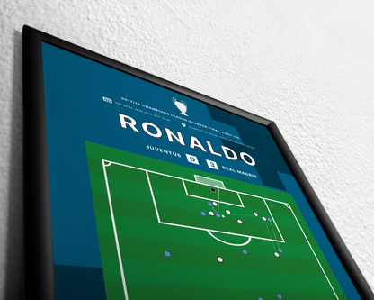 Ronaldo's goal vs. Juventus