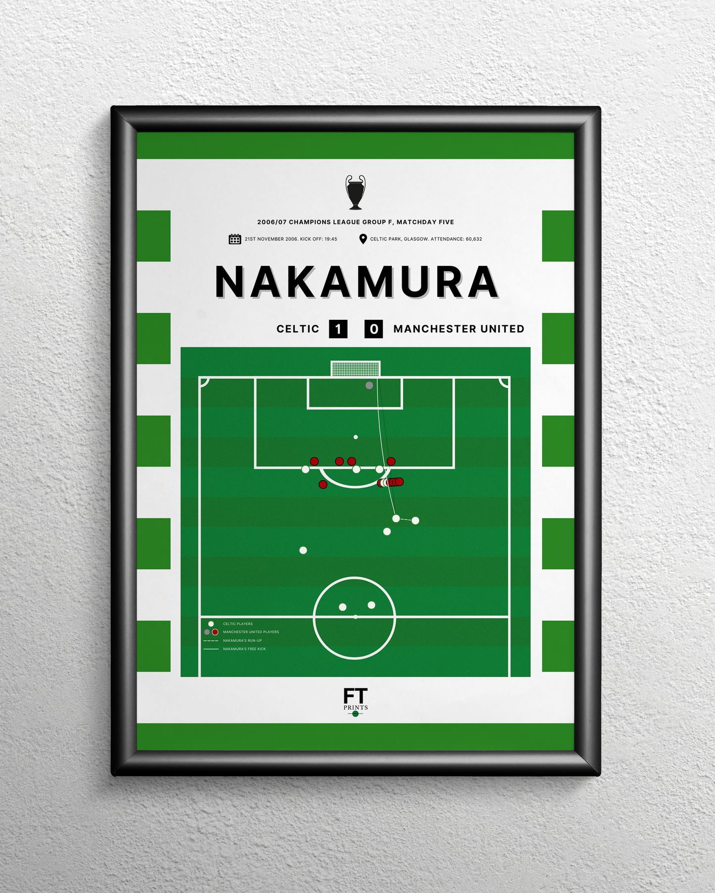 Nakamura's goal vs. Manchester United