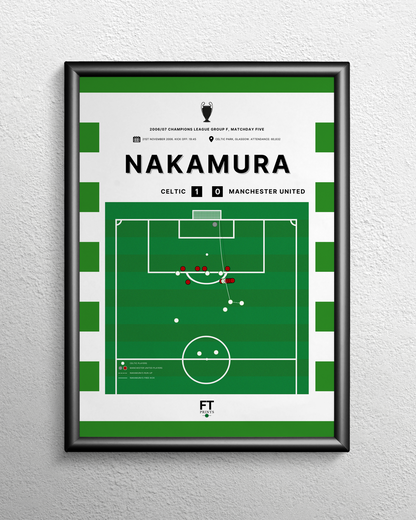 Nakamura's goal vs. Manchester United