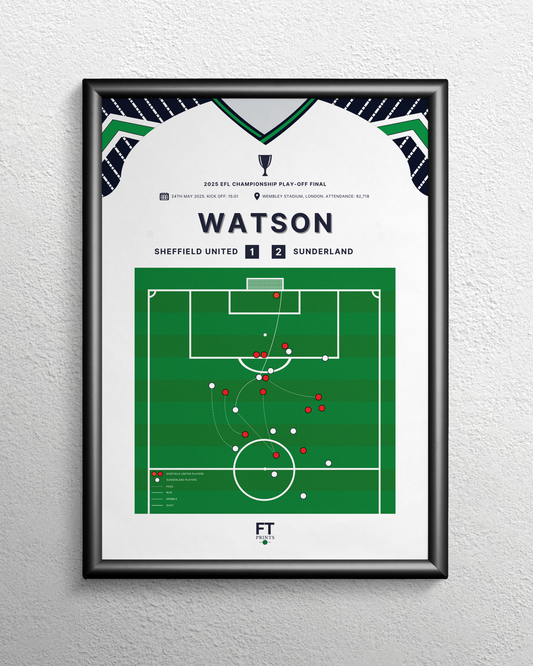 Watson's goal vs. Sheffield United