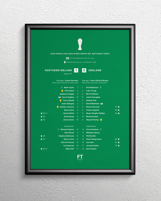 Northern Ireland 1-0 England