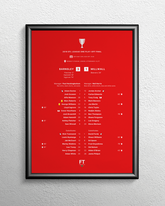 Barnsley 3-1 Millwall