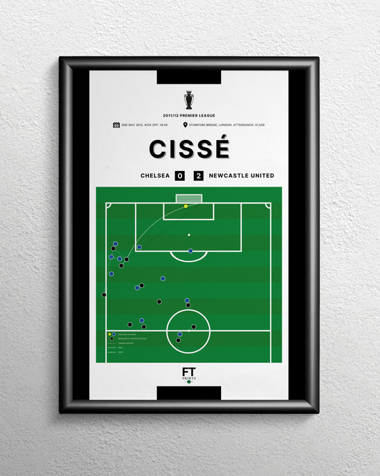 Cissé's goal vs. Chelsea