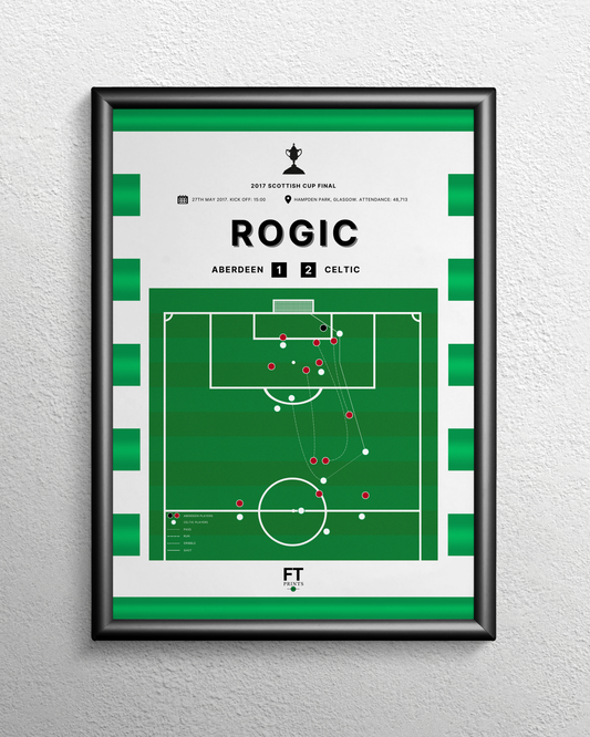 Rogic's goal vs. Aberdeen