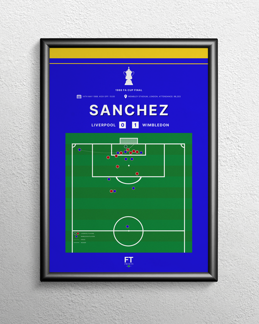 Sanchez' goal vs. Liverpool