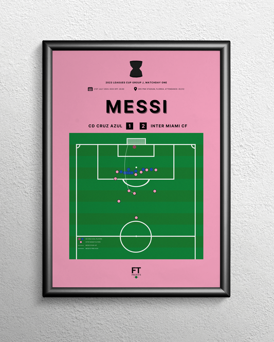 Messi's goal vs. CD Cruz Azul