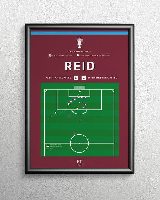 Reid's goal vs. Manchester United