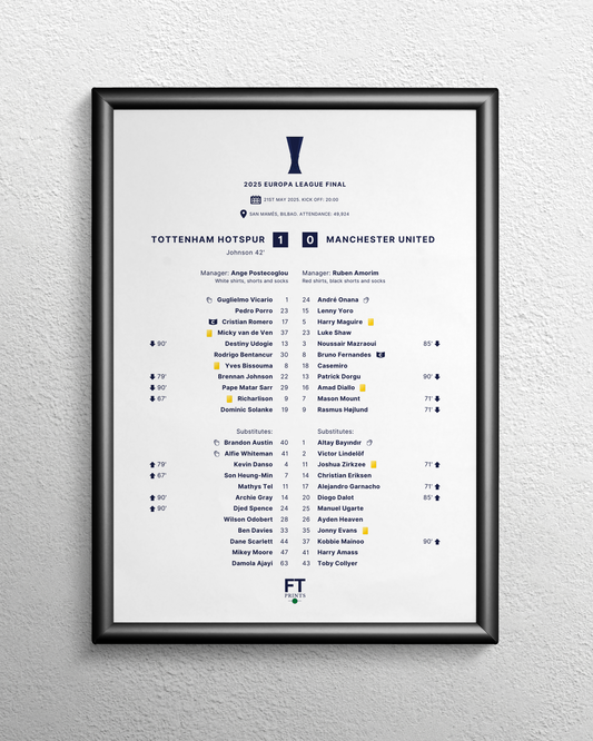 Tottenham Hotspur 1-0 Manchester United