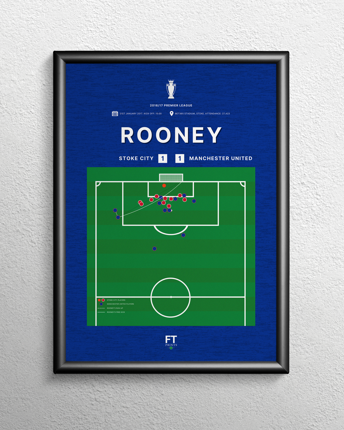 Rooney's goal vs. Stoke City