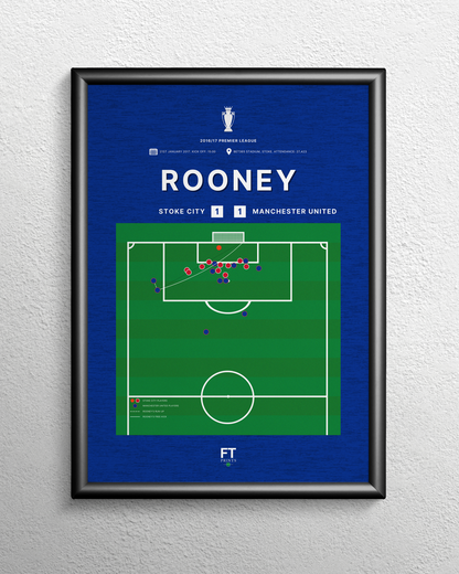 Rooney's goal vs. Stoke City