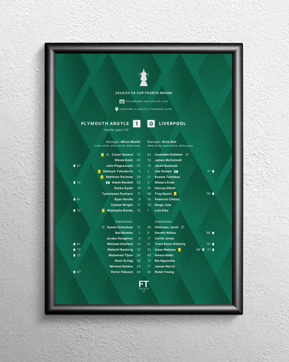 Plymouth Argyle 1-0 Liverpool