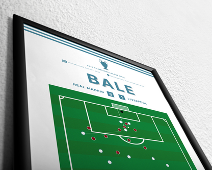 Bale's goal vs. Liverpool