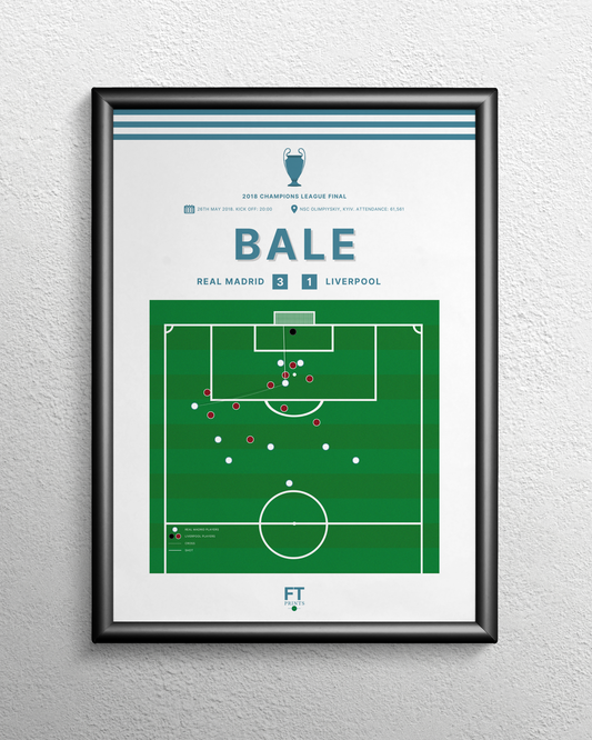Bale's goal vs. Liverpool