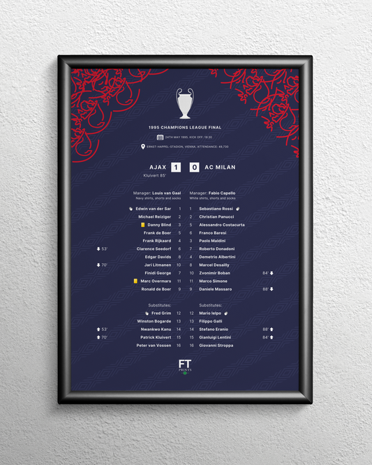 Ajax 1-0 AC Milan
