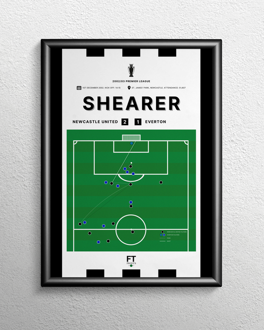 Shearer's goal vs. Everton