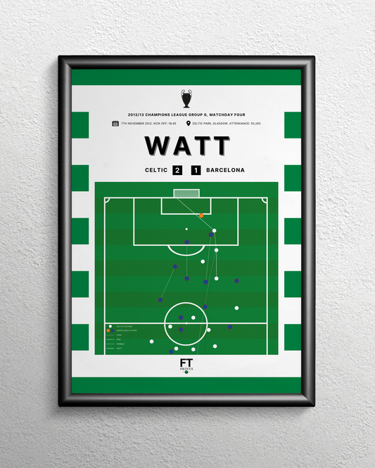 Watt's goal vs. Barcelona