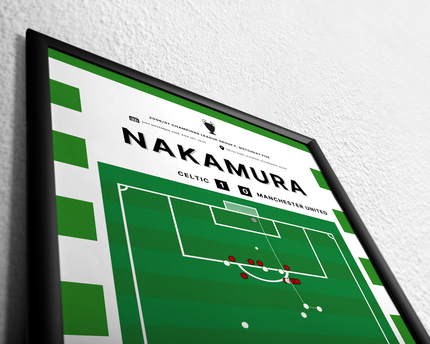Nakamura's goal vs. Manchester United