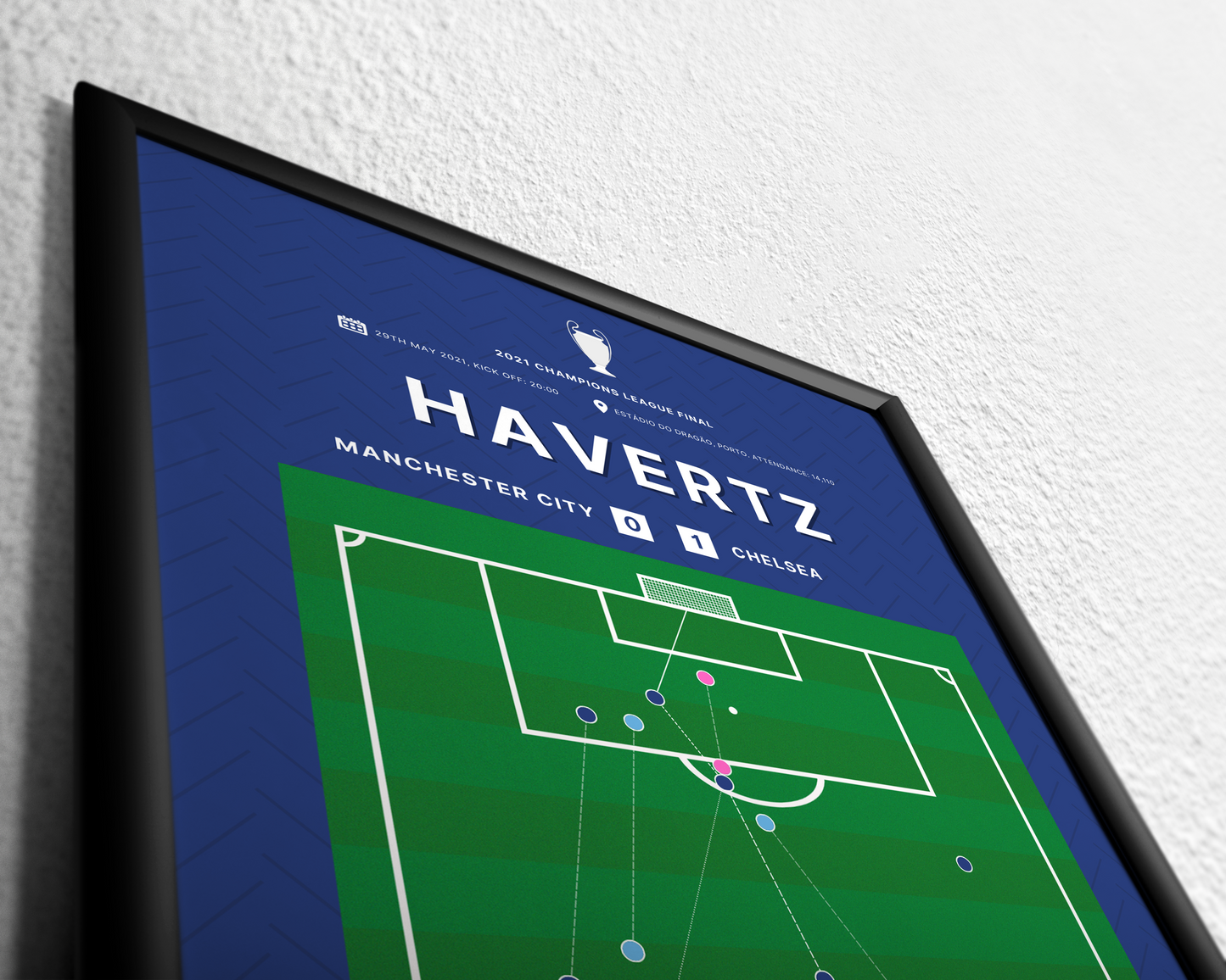 Havertz' goal vs. Manchester City to win the Champions League