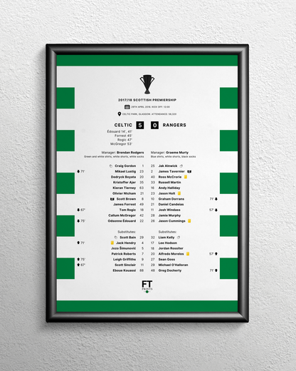 Celtic 5-0 Rangers