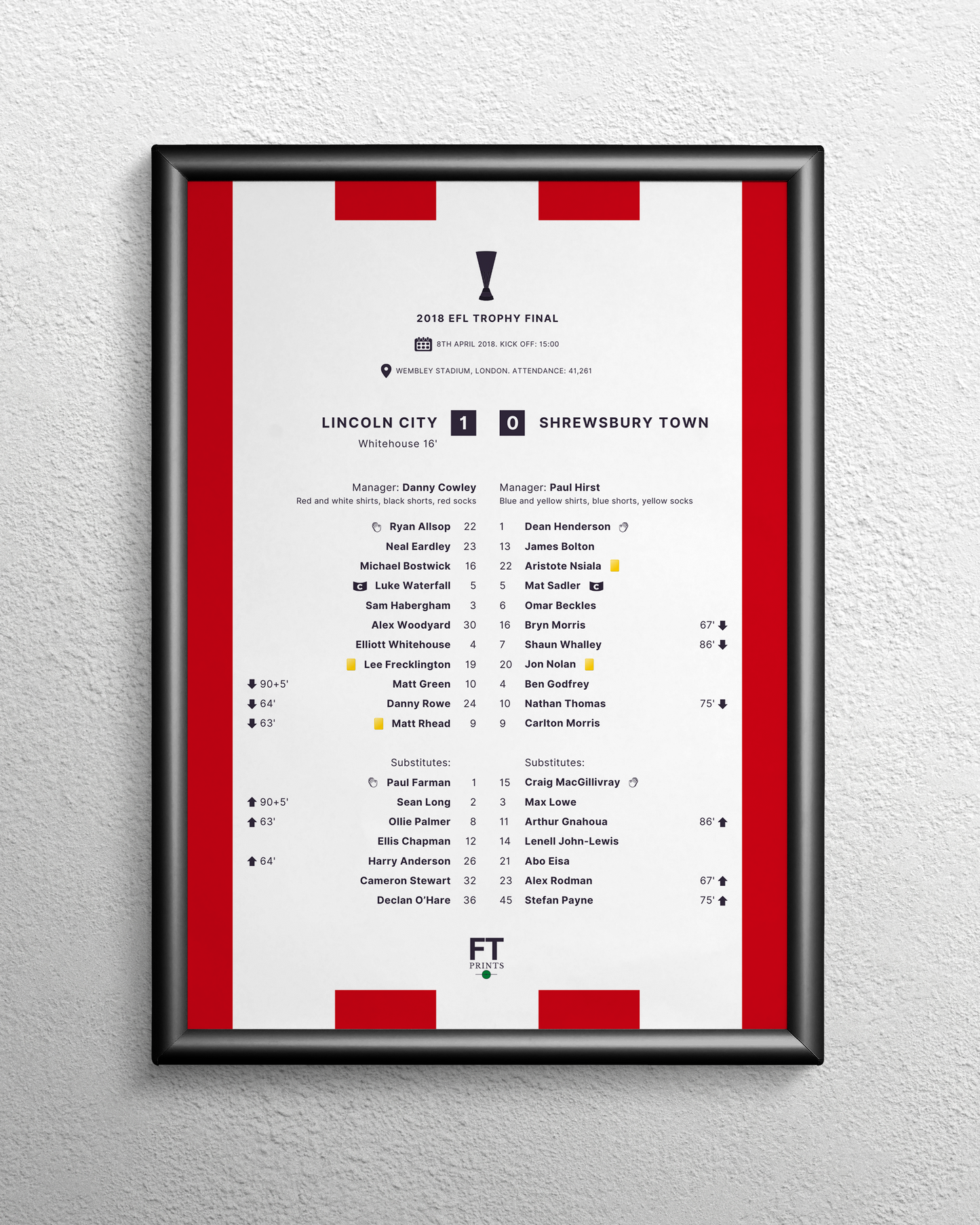 Lincoln City 1-0 Shrewsbury Town