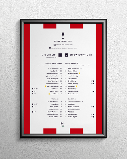 Lincoln City 1-0 Shrewsbury Town