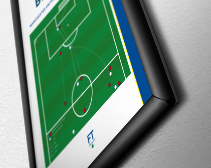 Beckford's goal vs. Manchester United